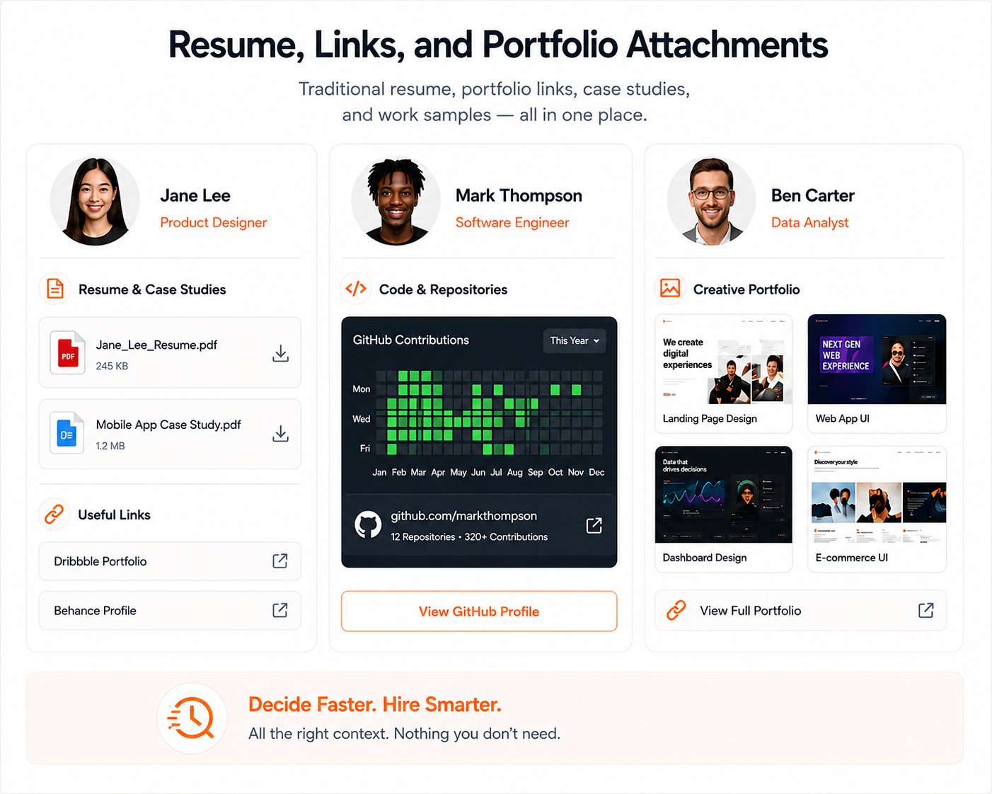 Resume, links, and portfolio attachments