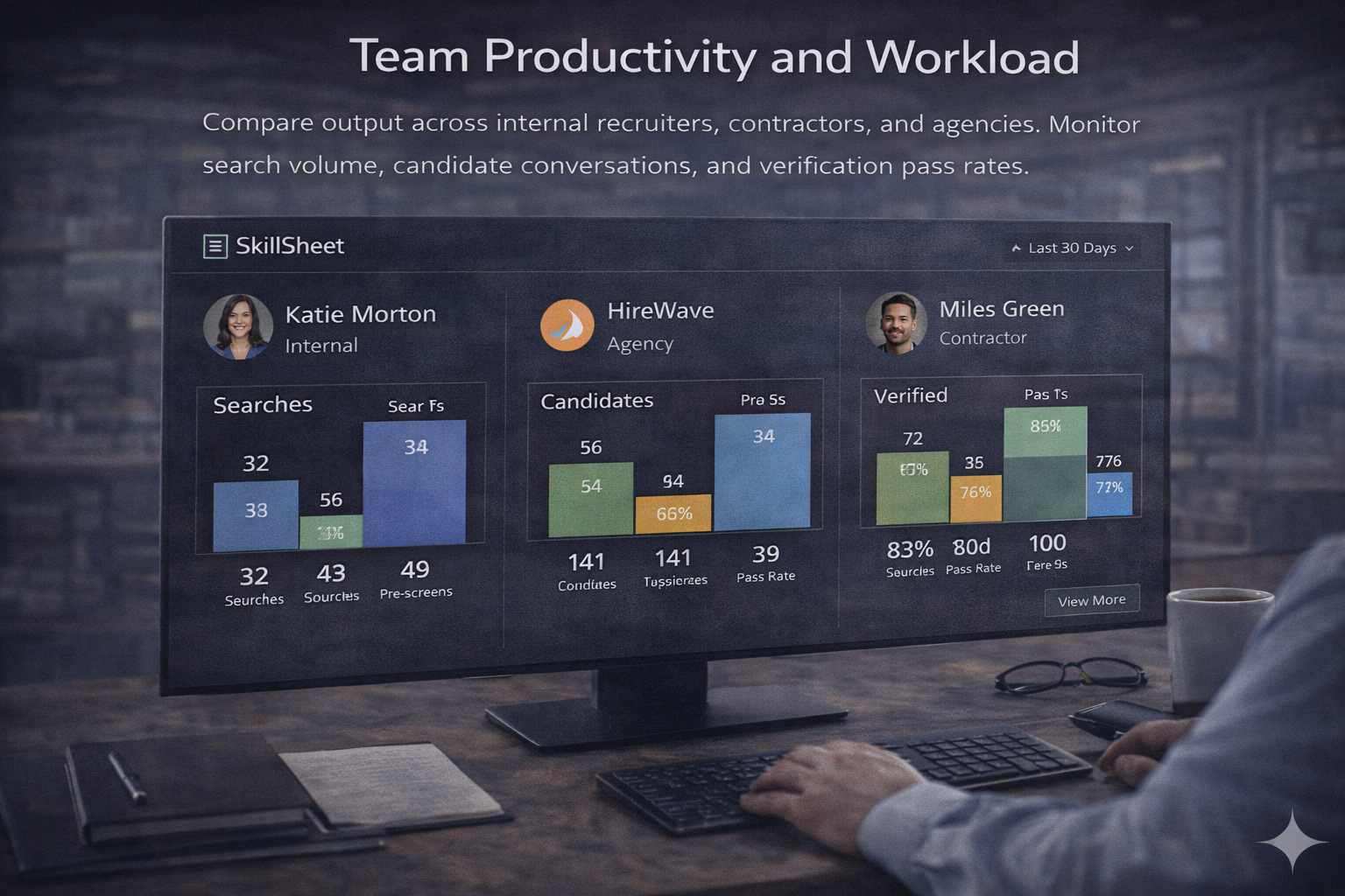 Team Productivity and Workload