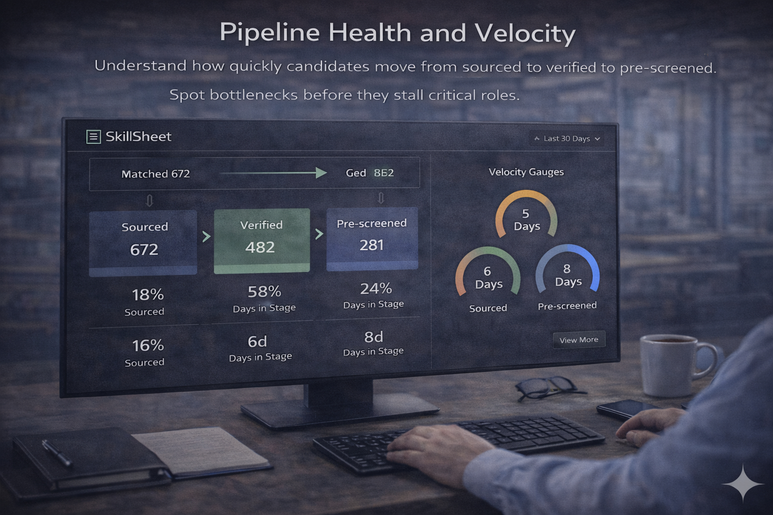 Pipeline Health and Velocity