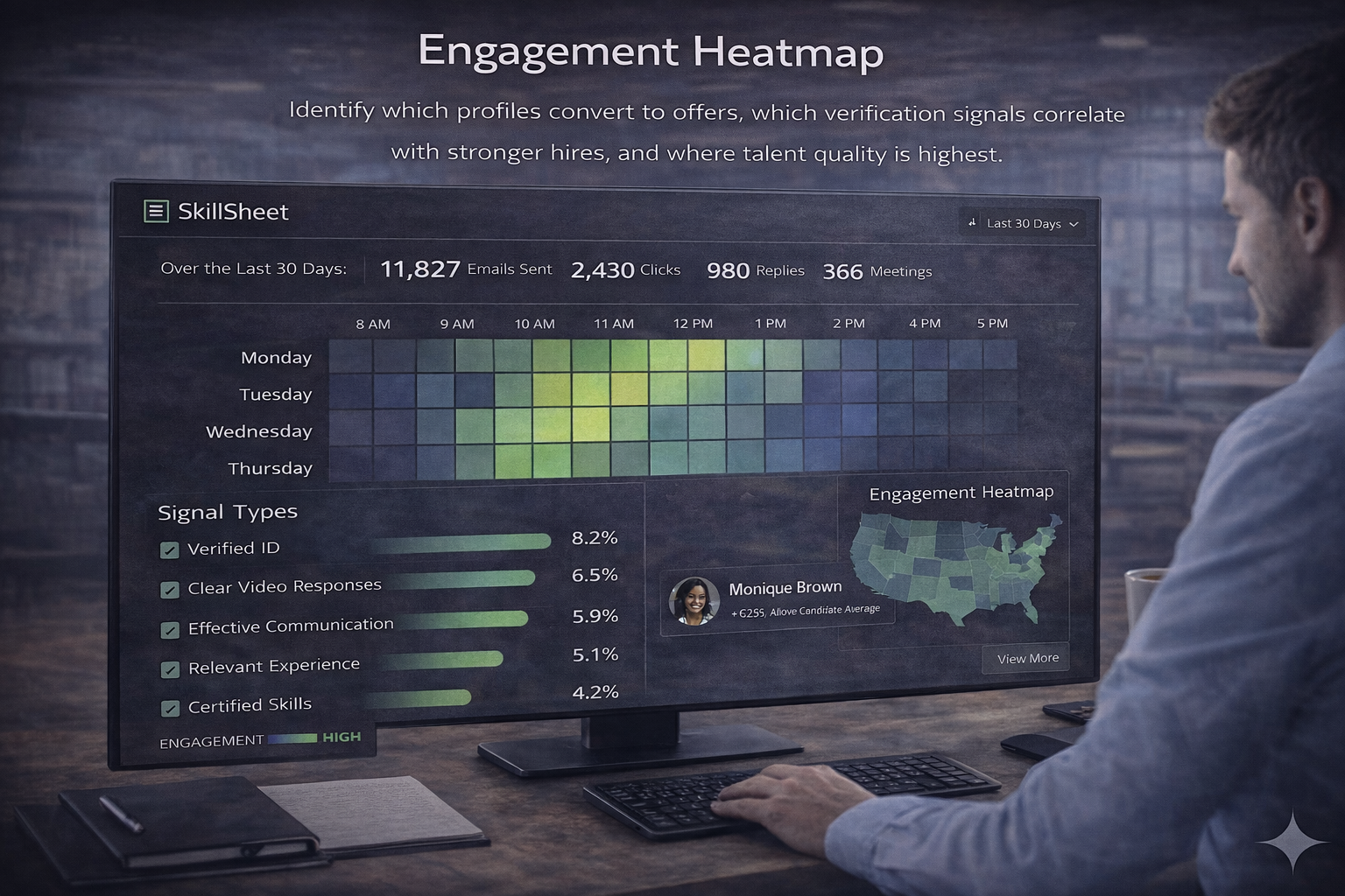 Engagement Heatmap